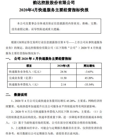 多家快递企业4月业务量大增 顺丰业务量同比增长88%_物流_电商之家