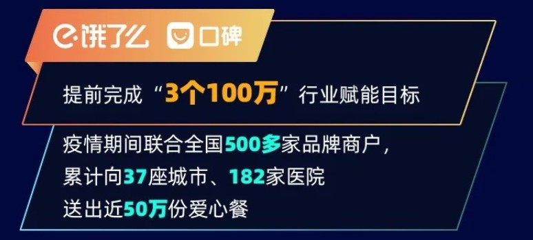 阿里：2020财年本地生活服务营收达254.40亿元，同比增长41%_O2O_电商之家