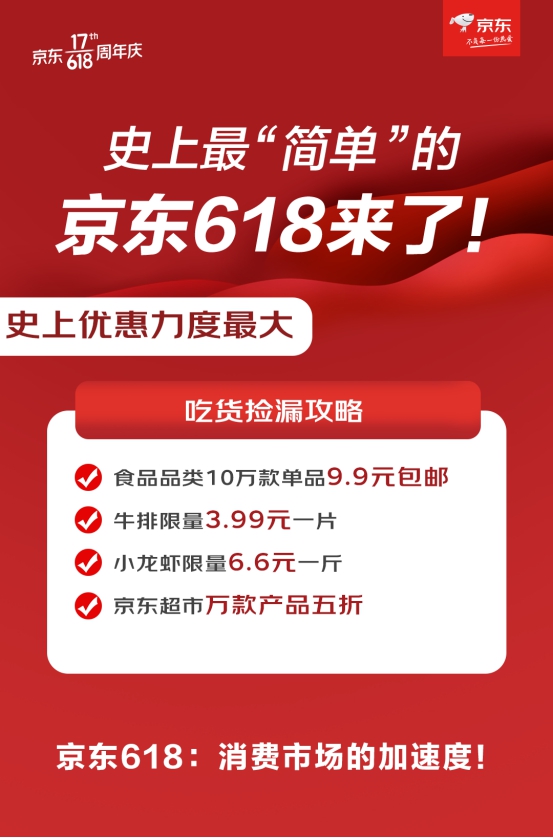 爆品多、优惠大、服务佳 京东商超618要做全渠道生活塑造者_行业观察_电商之家