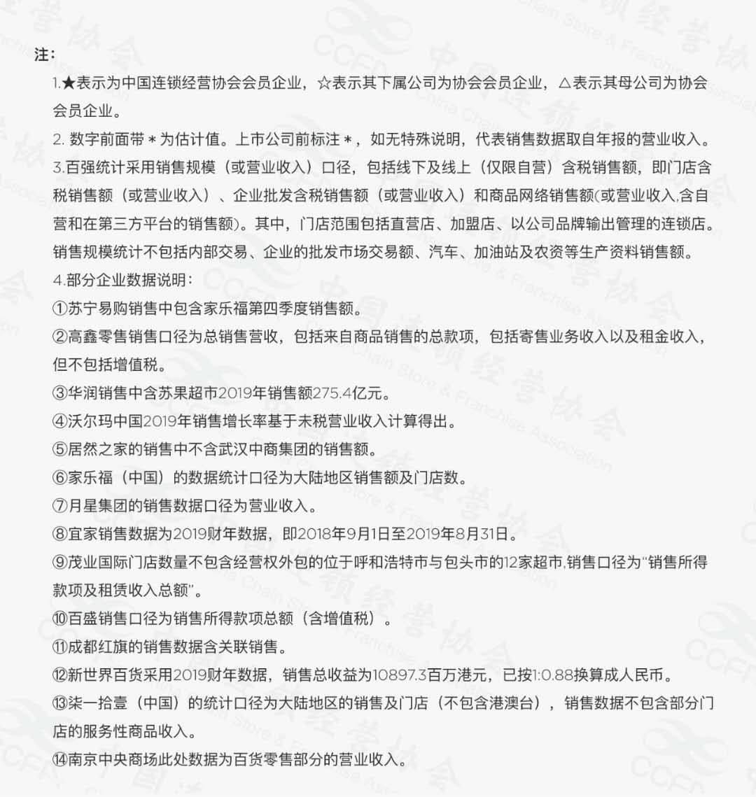 中国连锁经营协会发布2019年百强榜单：苏宁居首_零售_电商之家