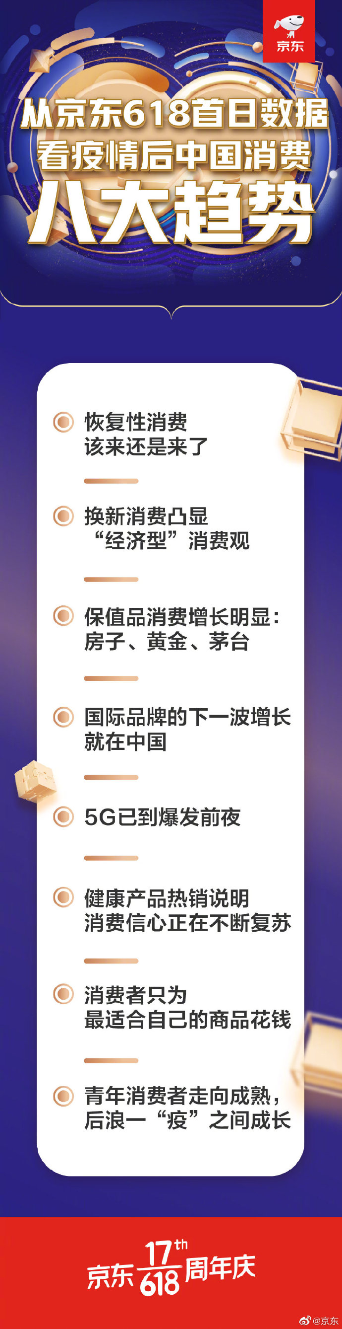 京东618首日战报：40个品牌销量过亿_零售_电商之家