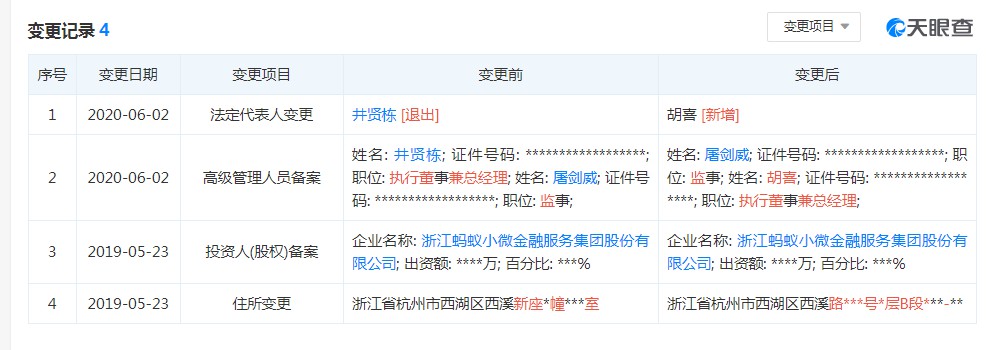 井贤栋退出杭州蚂蚁未来科技有限公司法定代表人_人物_电商之家
