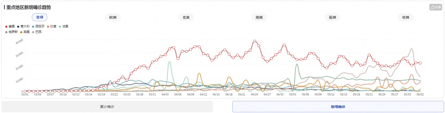 亚马逊复刻618打造年中购物节？不，是38女神节！_跨境电商_电商之家