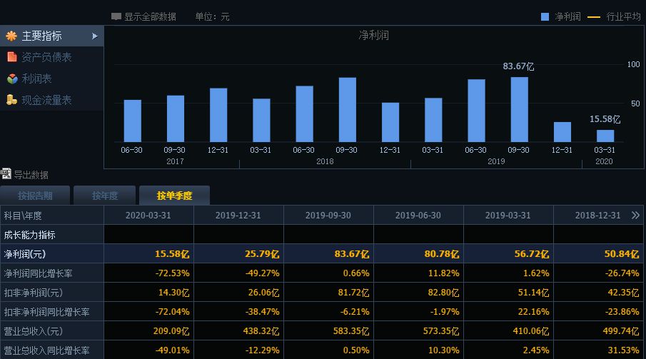 65.4亿! 董小姐在能效新标落地前大甩卖，卖出直播带货新纪录_行业观察_电商之家