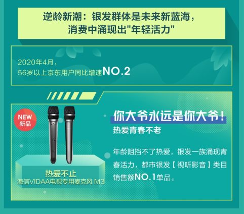 你的新口味我知道！京东小魔方发布2020新品图鉴，前瞻618新品消费潮_行业观察_电商之家