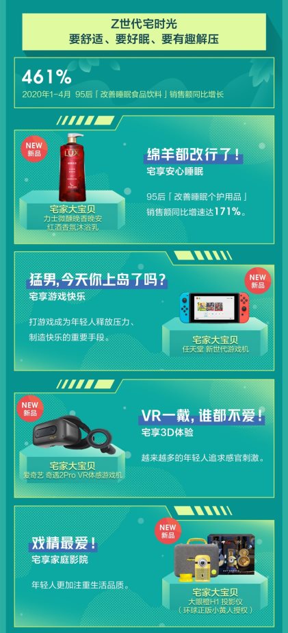 你的新口味我知道！京东小魔方发布2020新品图鉴，前瞻618新品消费潮_行业观察_电商之家