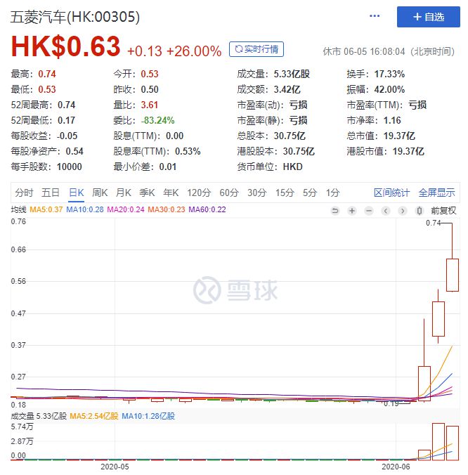 地摊经济的真正出路，不在街上而在网上_行业观察_电商之家