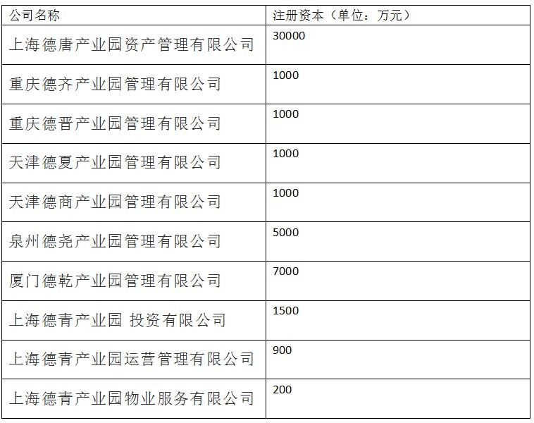 豪掷近5亿“批量”成立新公司 德邦在密谋什么？_物流_电商之家