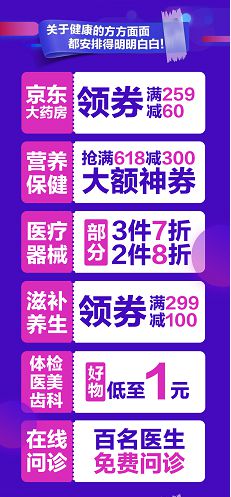 害怕基因检测不靠谱？京东618闭眼入手也不会错_行业观察_电商之家