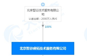 林斌卸任北京智谷睿拓技术服务有限公司法定代表人_人物_电商之家