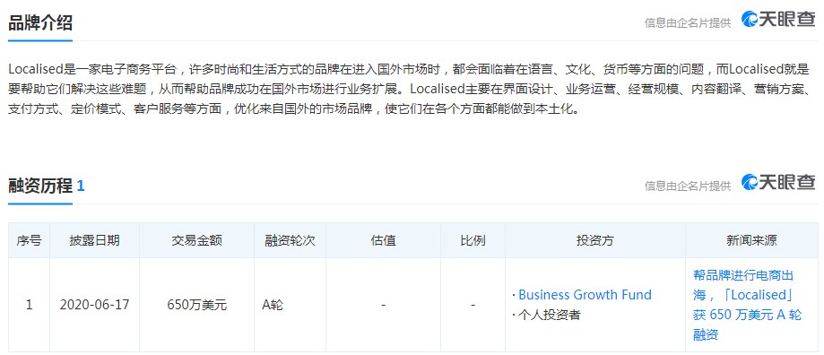 出海电商Localised完成650万美元A轮融资_跨境电商_电商之家