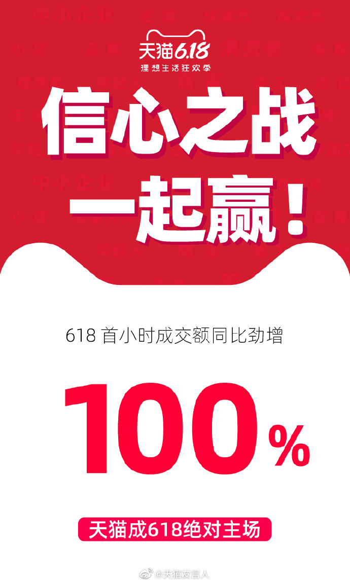 天猫618战报：首小时成交额同比增长100%_零售_电商之家