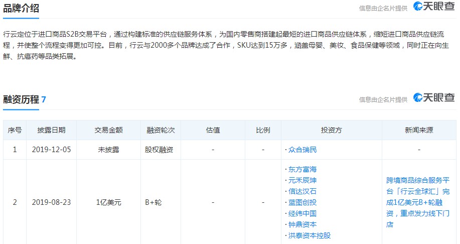 跨境商品综合服务平台行云全球汇升级为行云集团_跨境电商_电商之家