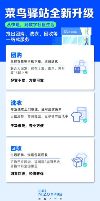 菜鸟驿站剑指社区团购 本地生活“狼来了”_物流_电商之家