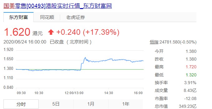 北京一中院对黄光裕依法裁定假释 考验期至2021年2月16日止_人物_电商之家