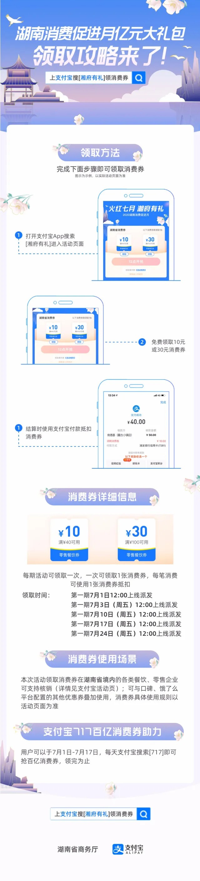 湖南携手支付宝 7月1日起派送亿元消费券_金融_电商之家