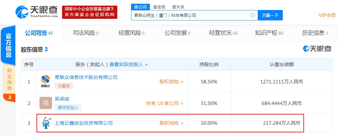 蚂蚁集团旗下公司入股易联众民生（厦门）科技有限公司_金融_电商之家