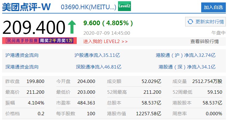 恒指公司：阿里、美团及小米8月可纳入成分股选股范围_零售_电商之家