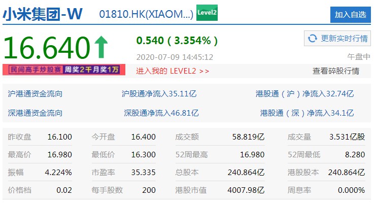 恒指公司：阿里、美团及小米8月可纳入成分股选股范围_零售_电商之家