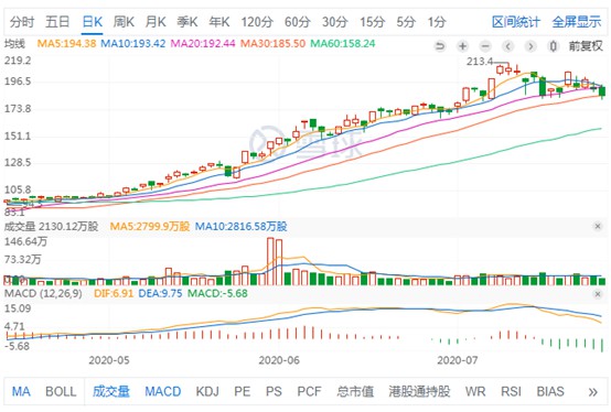 王兴再次加码 不仅仅是为了“理想”_人物_电商之家