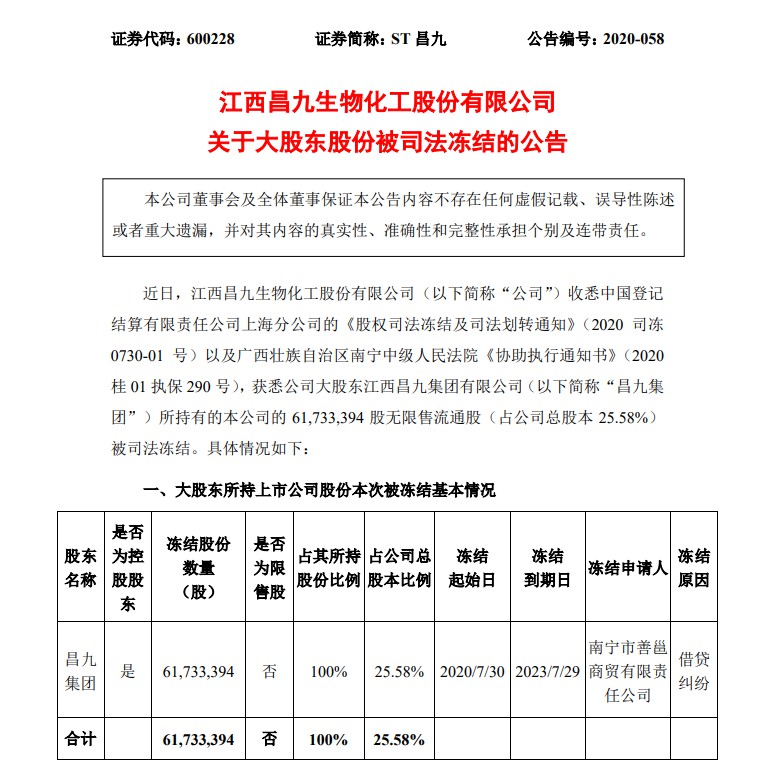 重组返利网关键期 ST昌九大股东持股遭冻结_零售_电商之家