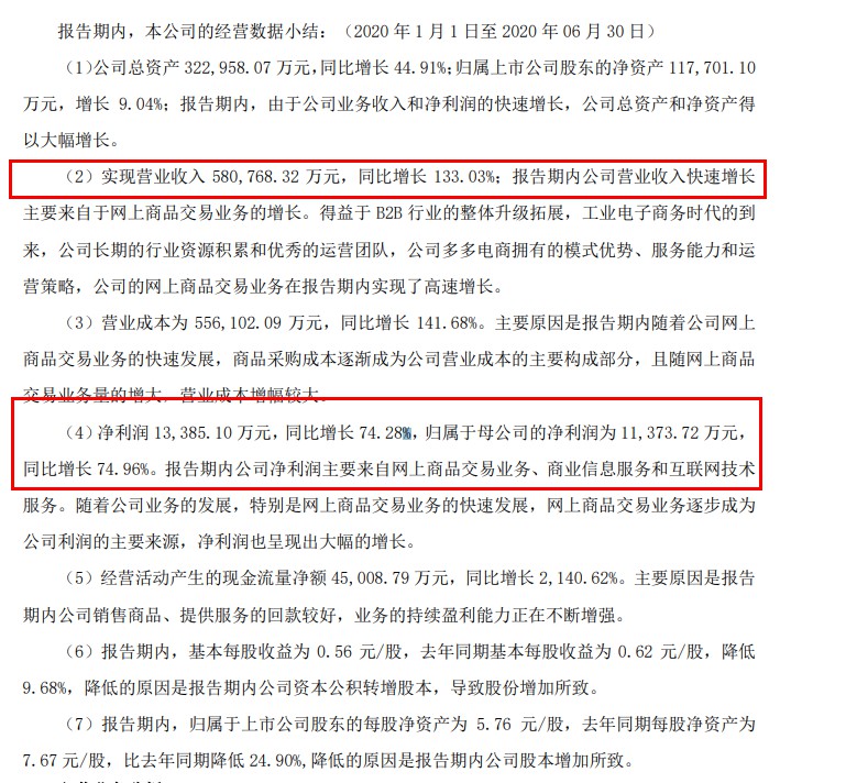 国联股份：2020年上半年实现营收58.08亿元 同比增133.03%_B2B_电商之家