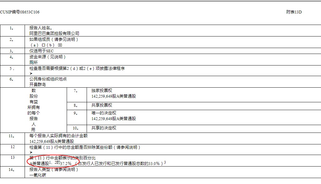 消息称百世集团正寻求分拆快递和货运业务在港上市_物流_电商之家