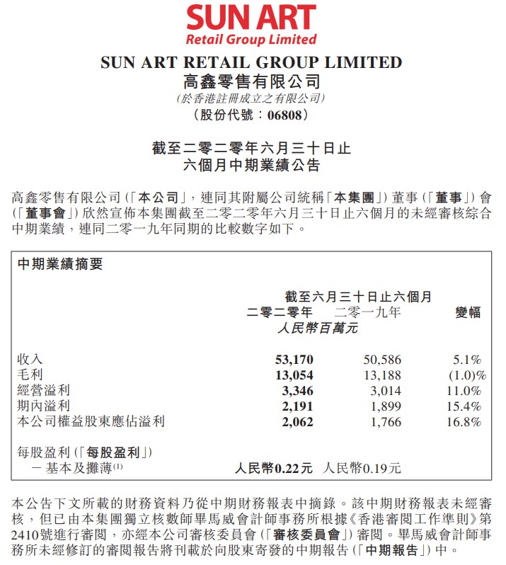 高鑫零售上半年营收531.7亿 净利同比增长16.8%_零售_电商之家