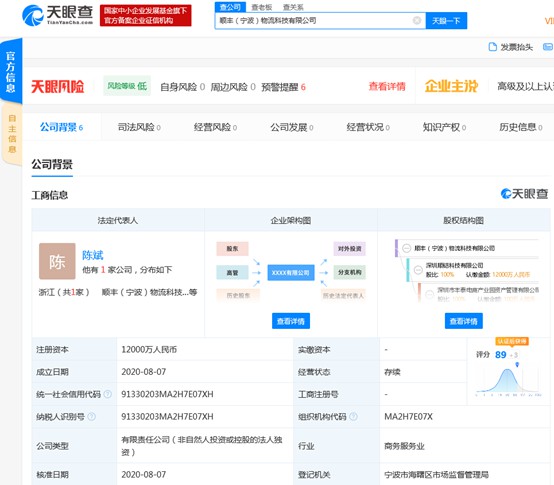 顺丰斥资12000万元在宁波成立物流科技公司_物流_电商之家