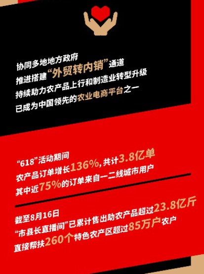 拼多多二季度营收同比增长67% 亏损大幅收窄_零售_电商之家