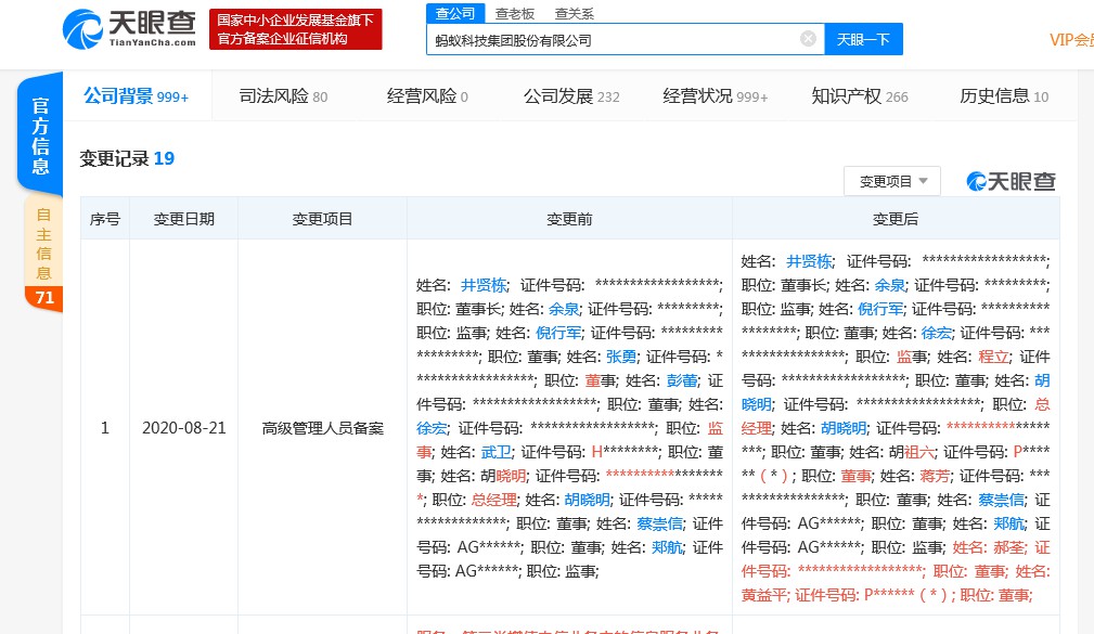 彭蕾、张勇、武卫3人退出蚂蚁集团董事行列_金融_电商之家