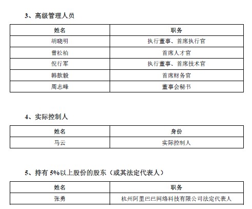 蚂蚁集团正式递交沪港两地上市申请_金融_电商之家