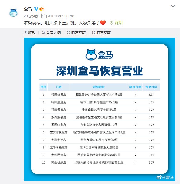 深圳盒马将首批恢复10家门店线上线下服务_零售_电商之家