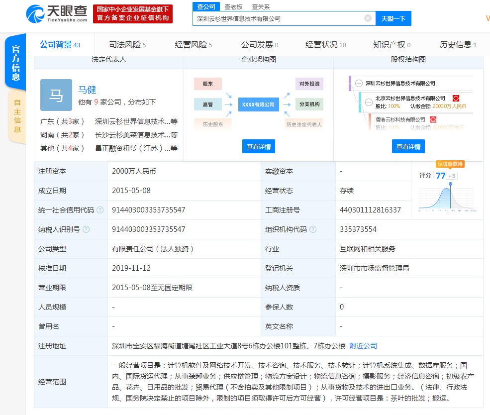 美菜网经营主体因存在计量违法行为遭到罚款_B2B_电商之家