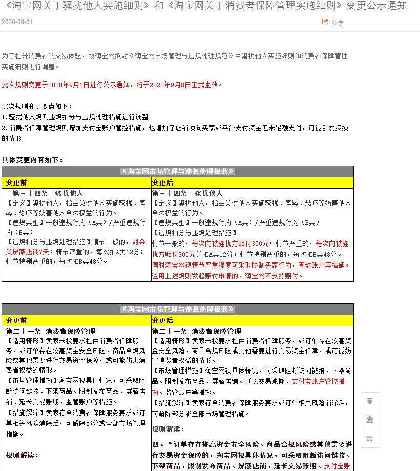 淘宝调整市场管理与违规处理规范 9月8日生效_零售_电商之家