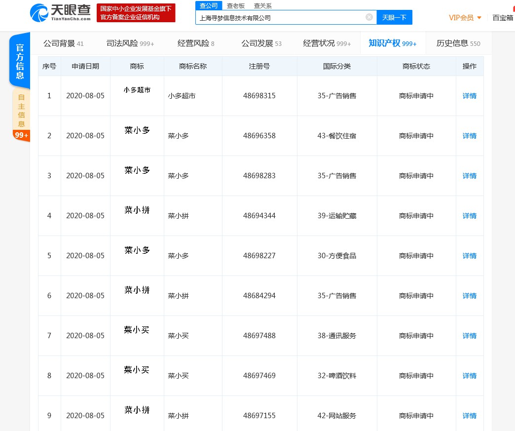 拼多多关联公司申请“多多超市”“菜小买”等商标_零售_电商之家