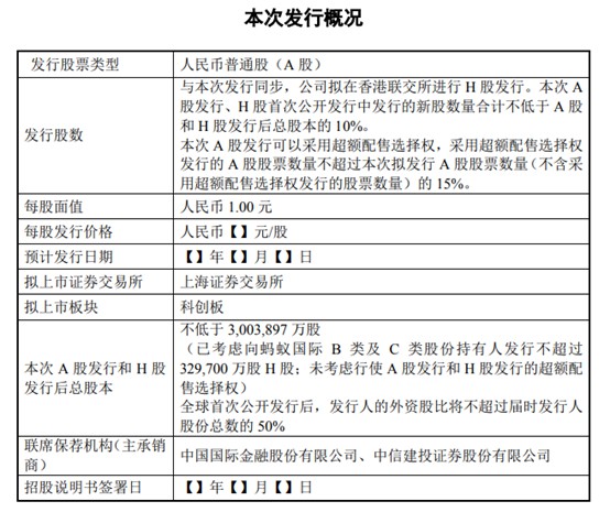 蚂蚁集团25天闪电上会 或在10月底上市_支付_电商之家