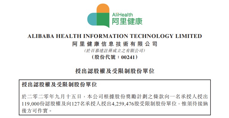 阿里健康：授出11.9万份认股权_零售_电商之家