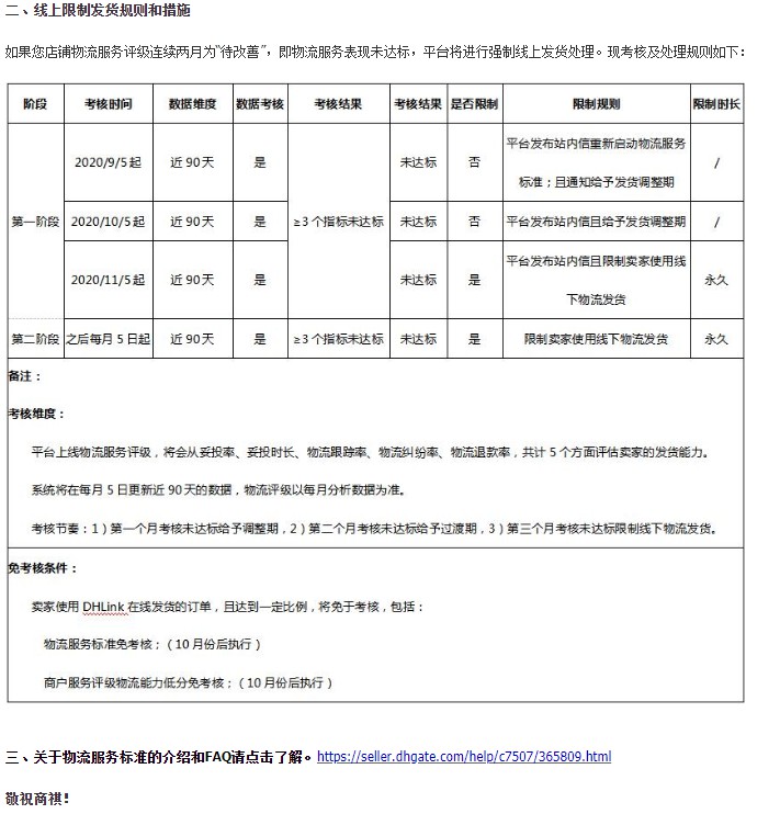 敦煌网重启卖家物流服务等级考核_B2B_电商之家