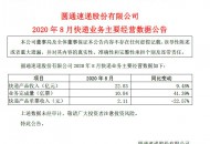 圆通速递：8月快递产品收入22.83亿元，同比增9.48%