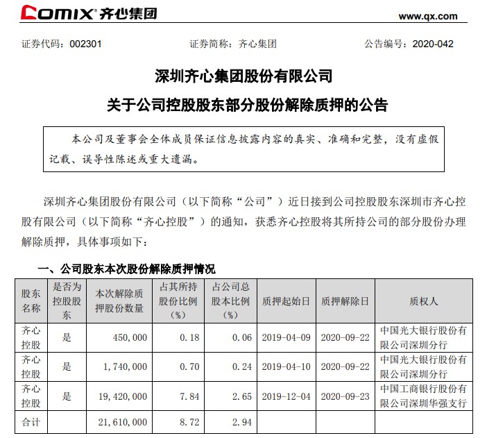 齐心集团：控股股东解除质押2161万股_B2B_电商之家