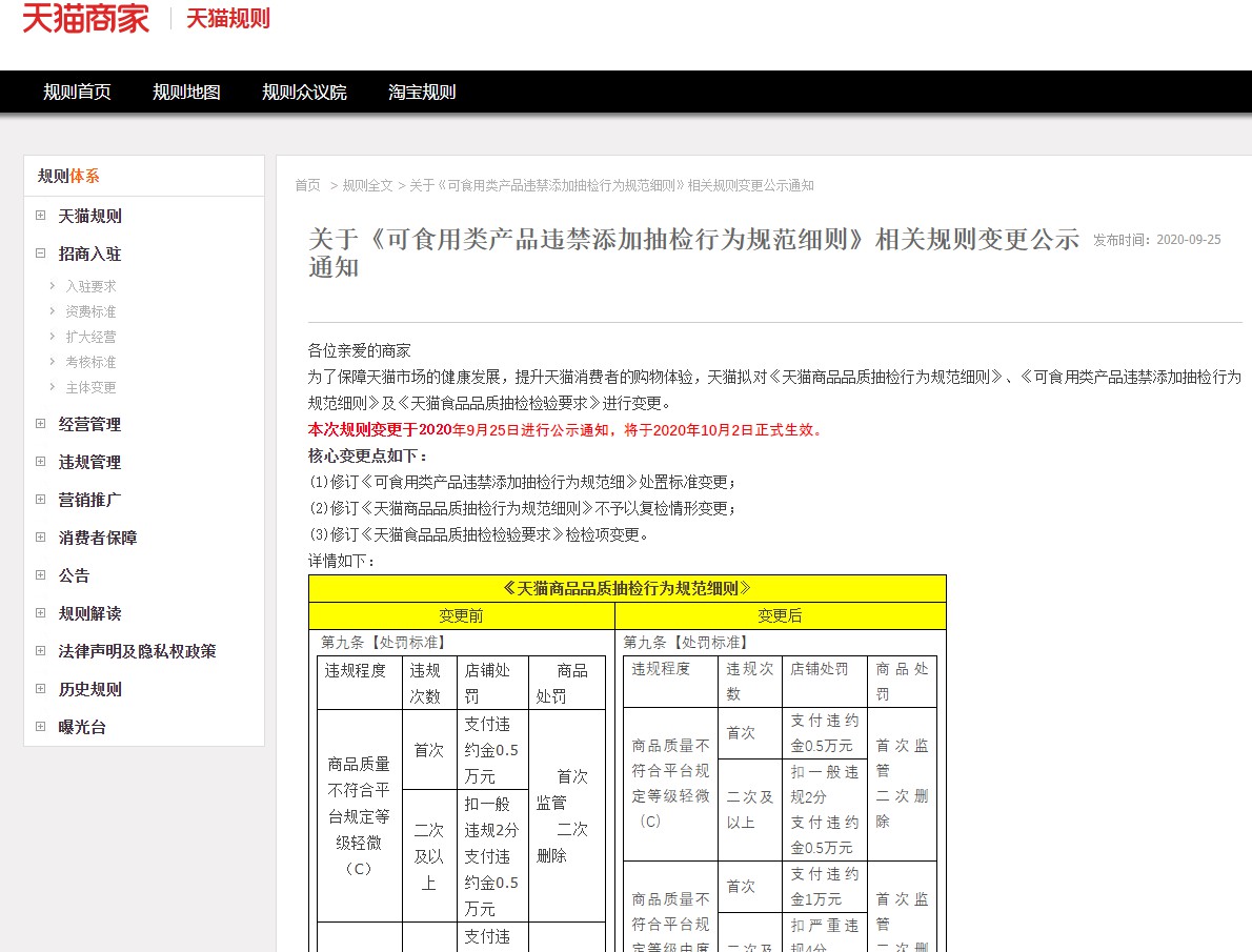 天猫调整商品品质抽检要求 10月2日生效_零售_电商之家