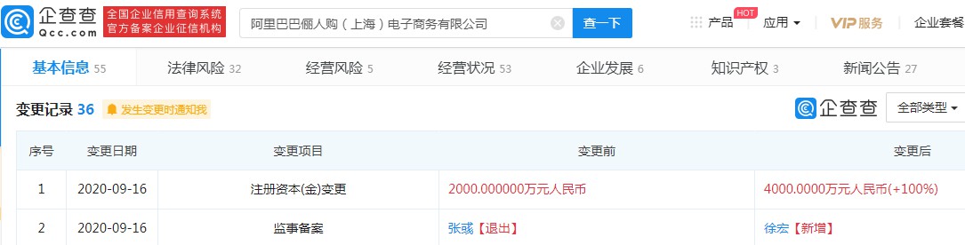阿里巴巴俪人购注册资本增一倍 张彧退出监事一职_零售_电商之家