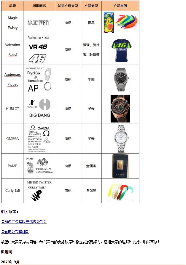 敦煌网：新增Magic Twisty等品牌知识产权保护_B2B_电商之家