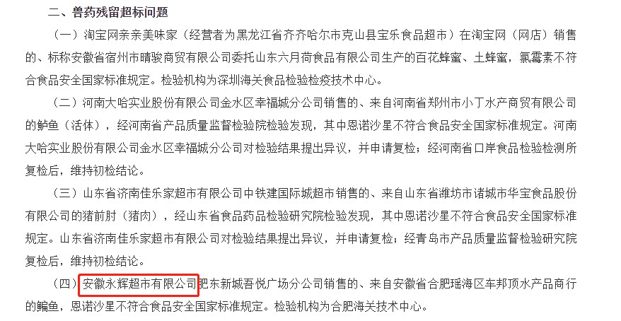 市场监管总局检出7批次不合格食品：涉每日优鲜、永辉超市等_零售_电商之家