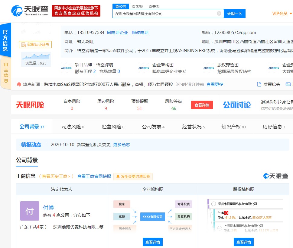 跨境电商SaaS软件服务商领星ERP完成7000万元融资_跨境电商_电商之家