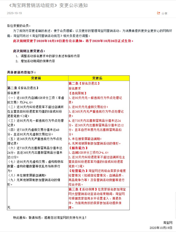 淘宝调整营销活动规范 10月26日生效_零售_电商之家