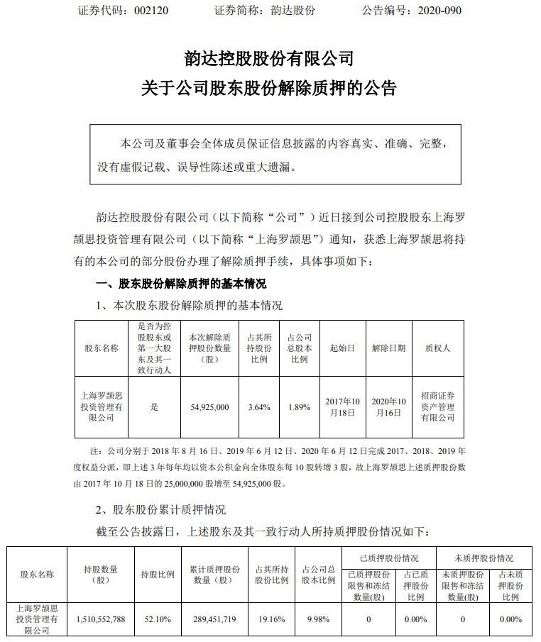 韵达股份：控股股东解除质押5492.5万股_物流_电商之家