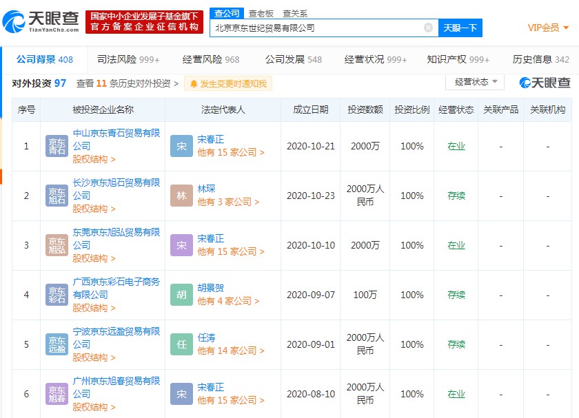 京东投资2000万在长沙成立贸易公司_零售_电商之家