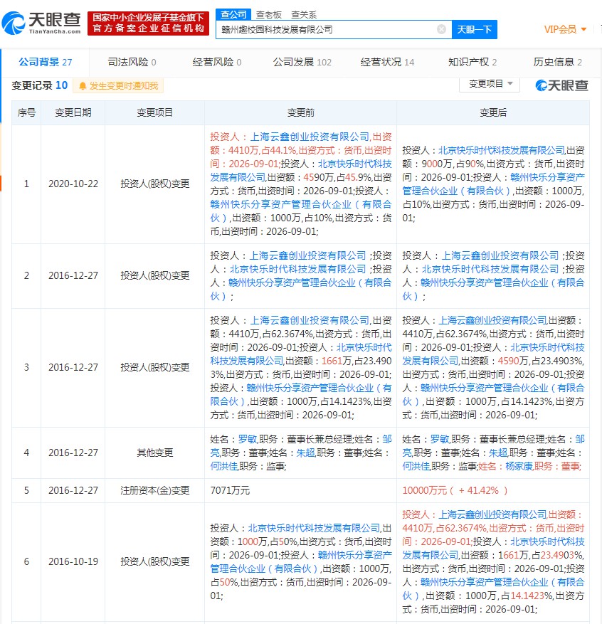 蚂蚁集团退出趣店旗下趣校园公司_支付_电商之家